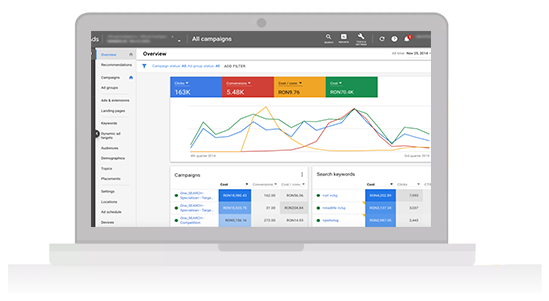 逾十年的谷歌SEO行業(yè)經驗